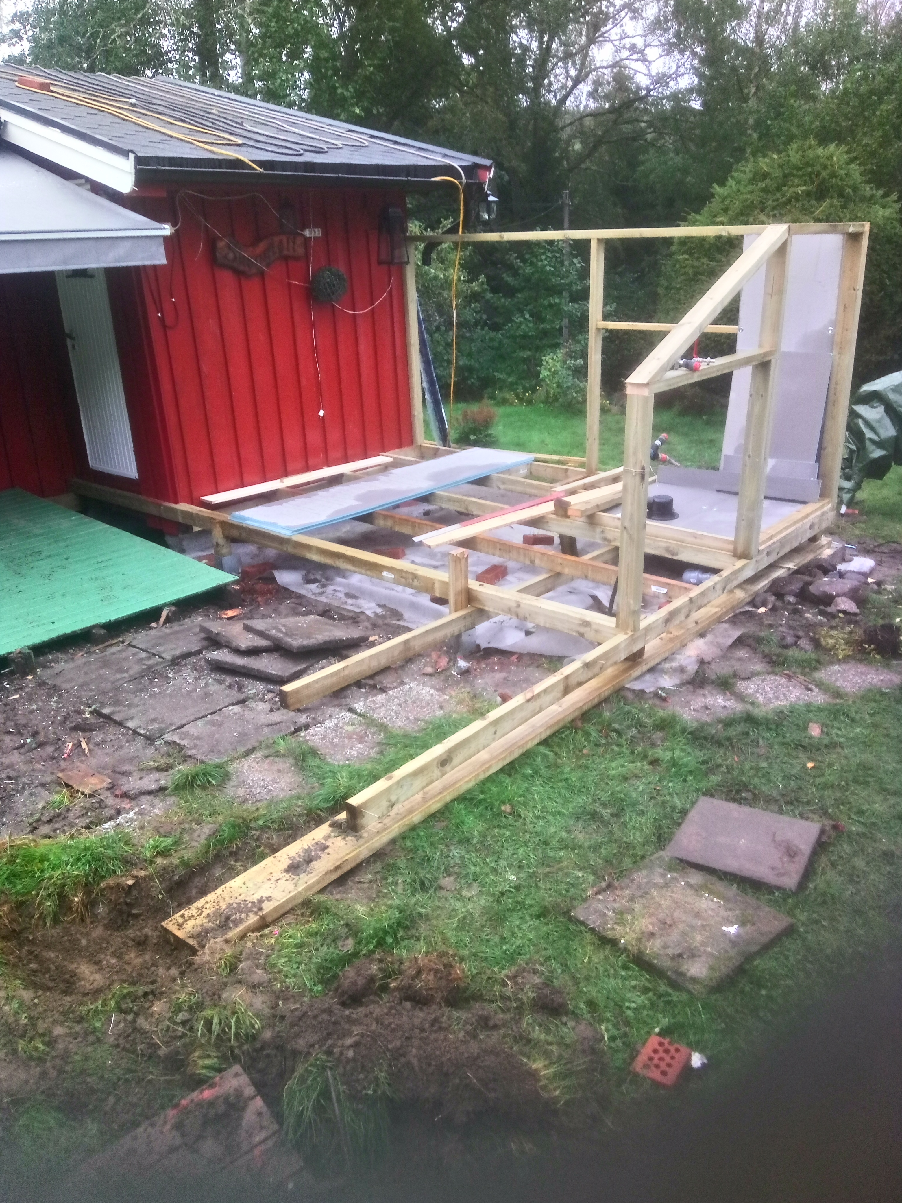Prosjekt 2